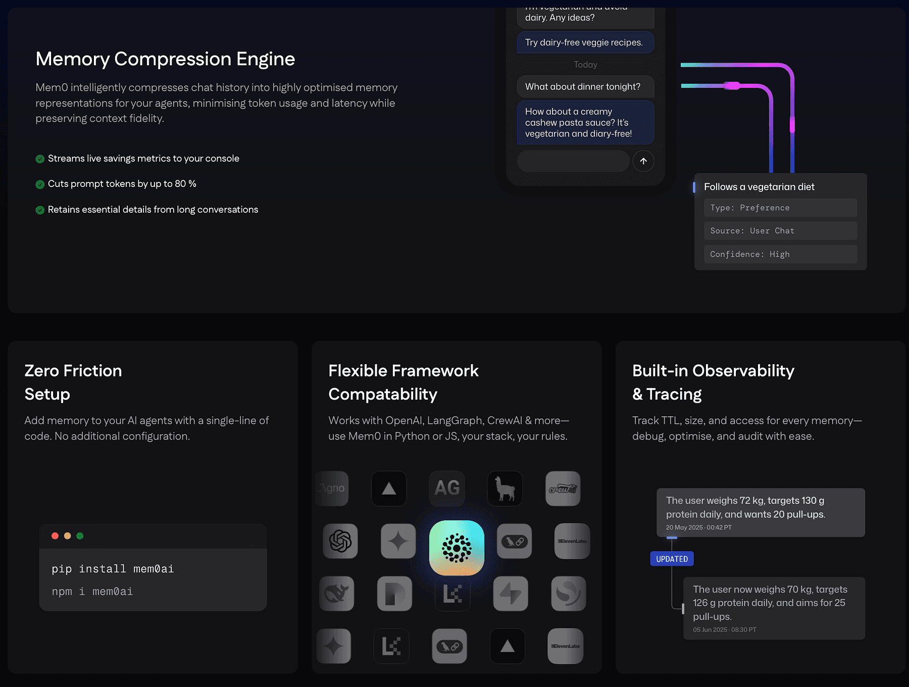 Mem0 memory layer diagram