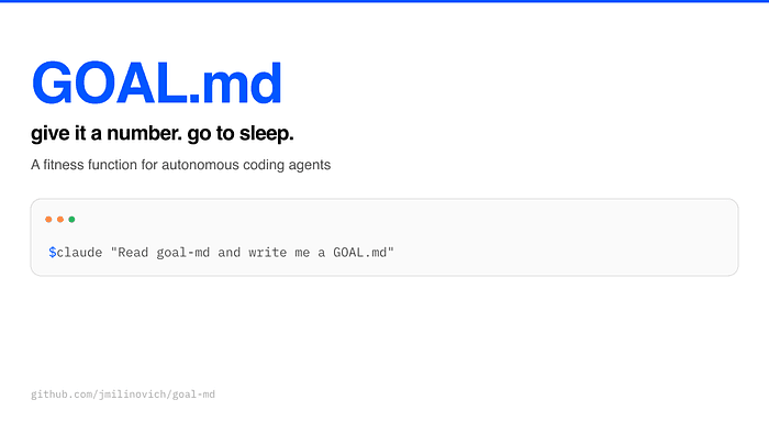 GOAL.md file structure with goal, fitness function, and constraints