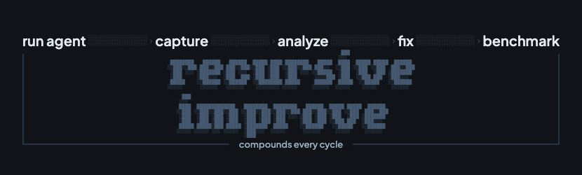 recursive-improve analyzing execution traces to find failure patterns