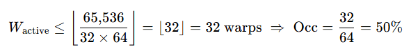 Occupancy computed from register pressure for 64 registers per thread