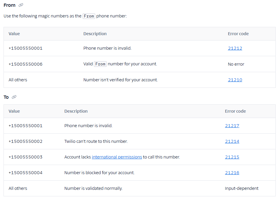 Twilio test credentials