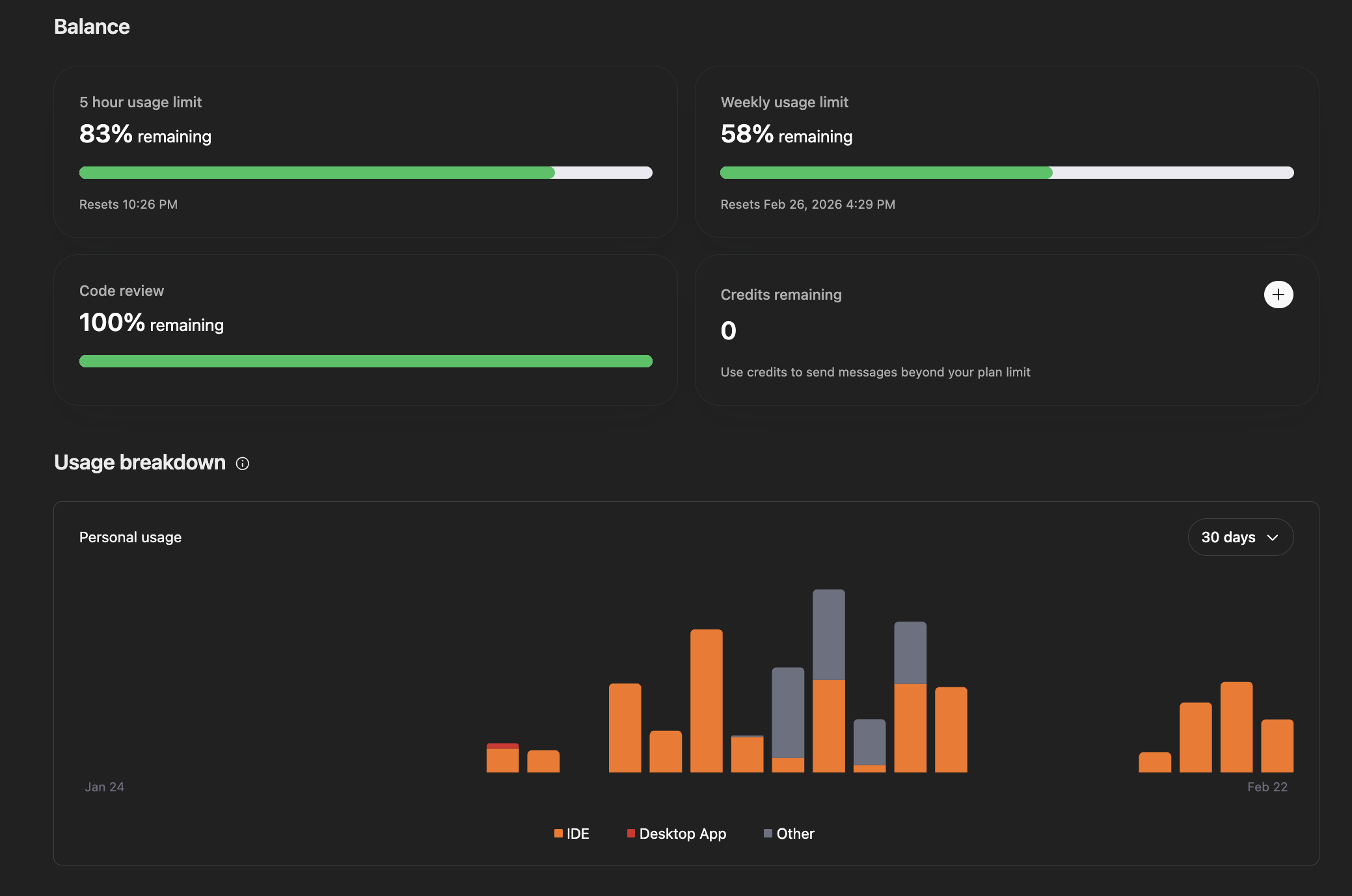 OpenClaw Codex Usage